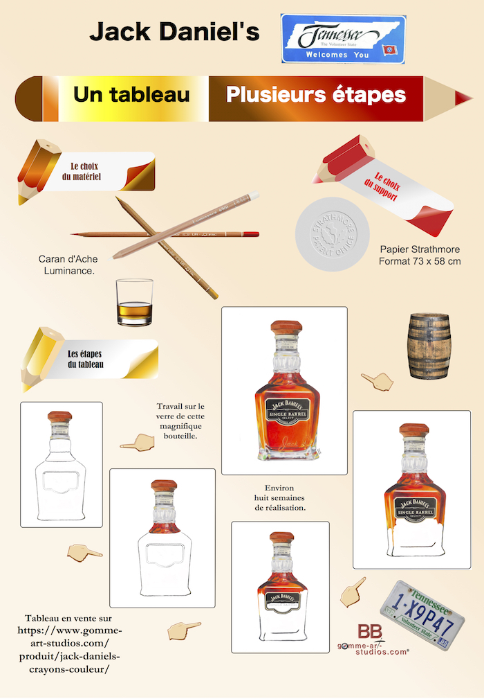 Infographie Jack Daniel's - Réalisation de la bouteille étape par étape.